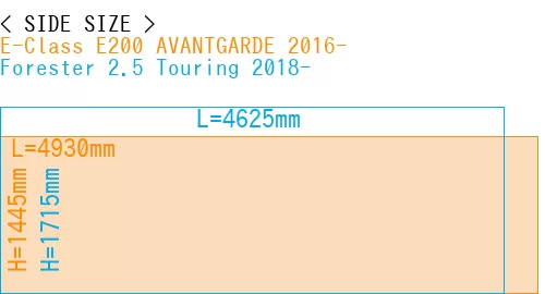 #E-Class E200 AVANTGARDE 2016- + Forester 2.5 Touring 2018-